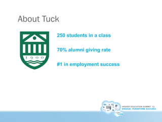 HIGHER EDUCATION SUMMIT ’13:
ENGAGE. TRANSFORM. SUCCEED.
250 students in a class
70% alumni giving rate
#1 in employment s...