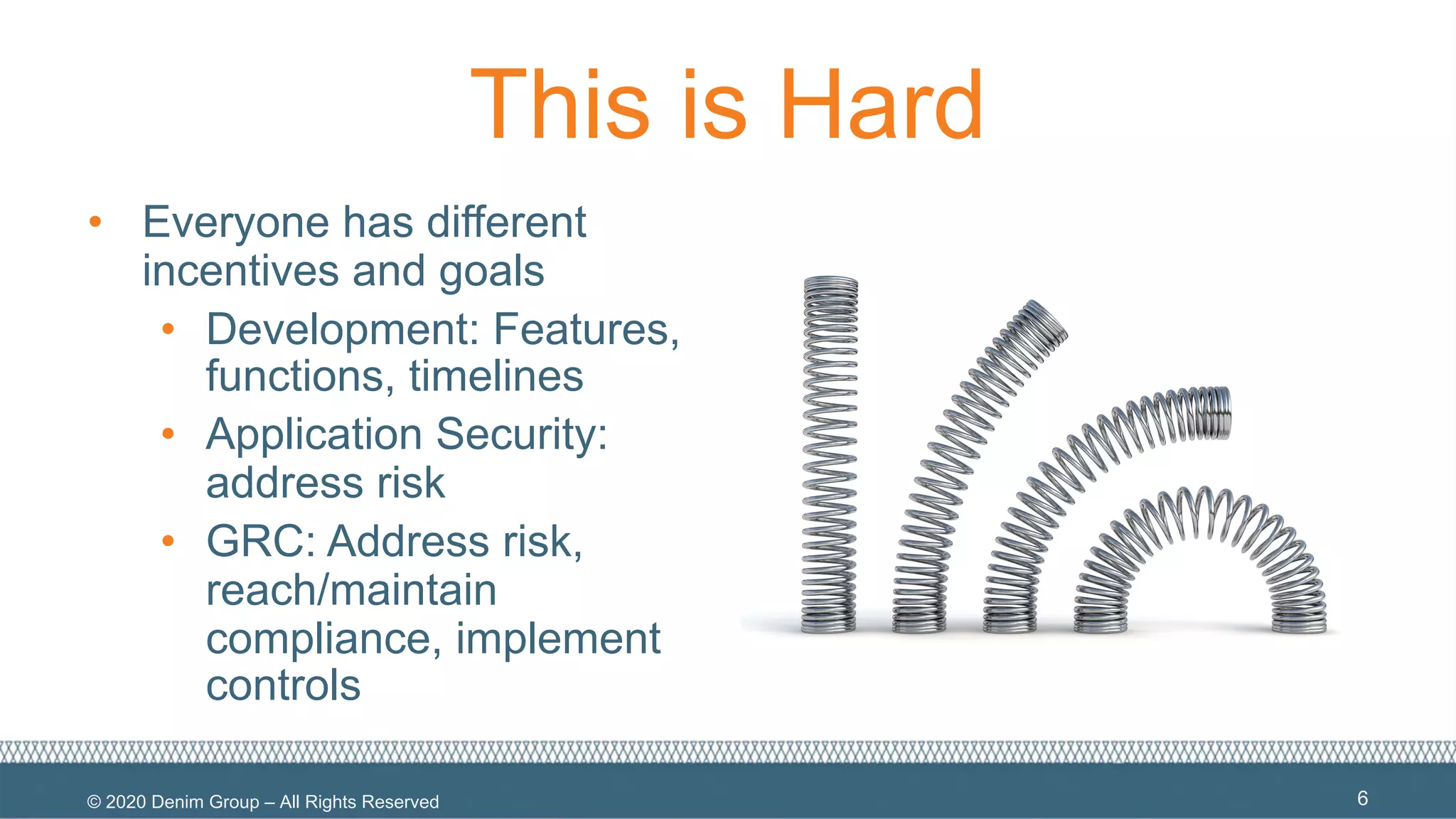 © 2020 Denim Group – All Rights Reserved
This is Hard
• Everyone has different
incentives and goals
• Development: Features,
functions, timelines
• Application Security:
address risk
• GRC: Address risk,
reach/maintain
compliance, implement
controls
6
 