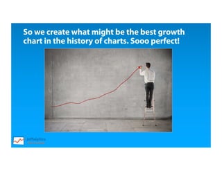 So we create what might be the best growth
chart in the history of charts. Sooo perfect!
 