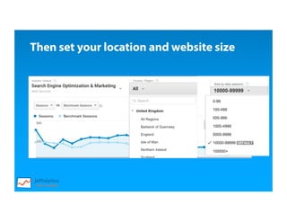 Then set your location and website size
 