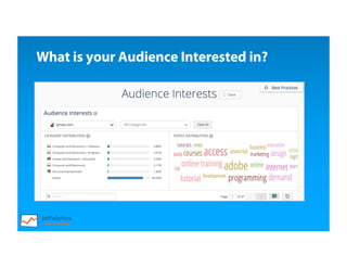 What is your Audience Interested in?
 