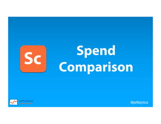@jeffalytics
Sc
Spend
Comparison
 