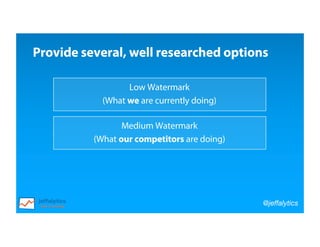 @jeffalytics
Low Watermark
(What we are currently doing)
Provide several, well researched options
Medium Watermark
(What our competitors are doing)
 