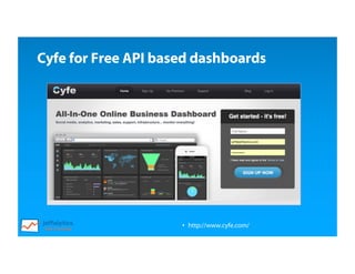 • http://www.cyfe.com/
Cyfe for Free API based dashboards
 