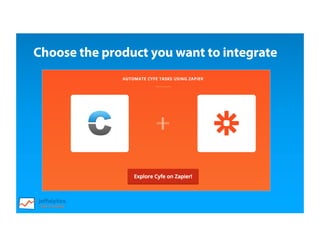 Choose the product you want to integrate
 
