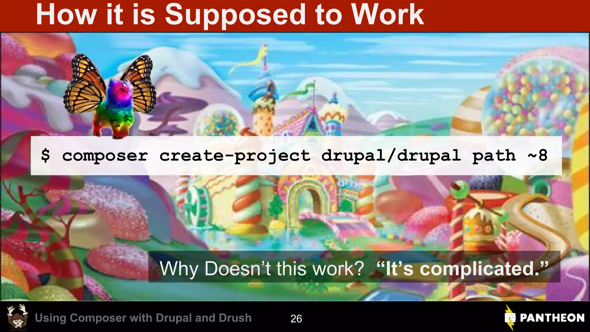 Using Composer with Drupal and DrushUsing Composer with Drupal and Drush How it is Supposed to Work 26 Why Doesn’t this work? “It’s complicated.” $ composer create-project drupal/drupal path ~8 