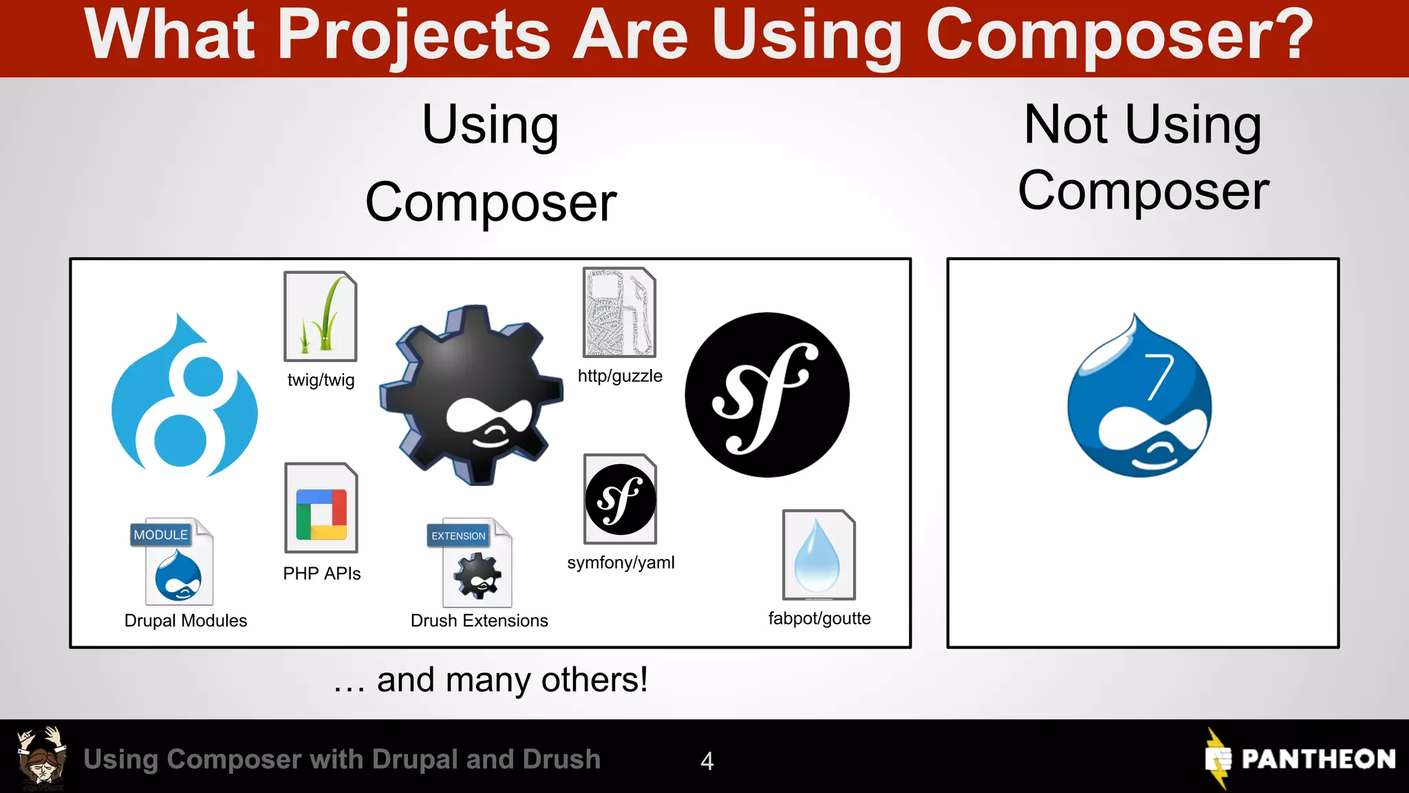 Using Composer with Drupal and DrushUsing Composer with Drupal and Drush Using Composer Not Using Composer What Projects Are Using Composer? 4 … and many others! http/guzzle fabpot/goutteDrupal Modules Drush Extensions PHP APIs symfony/yaml twig/twig 