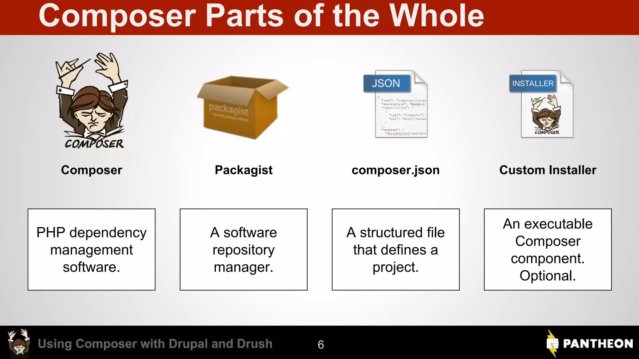 Using Composer with Drupal and DrushUsing Composer with Drupal and Drush Composer Parts of the Whole Composer Packagist composer.json Custom Installer PHP dependency management software. A software repository manager. A structured file that defines a project. An executable Composer component. Optional. 6 