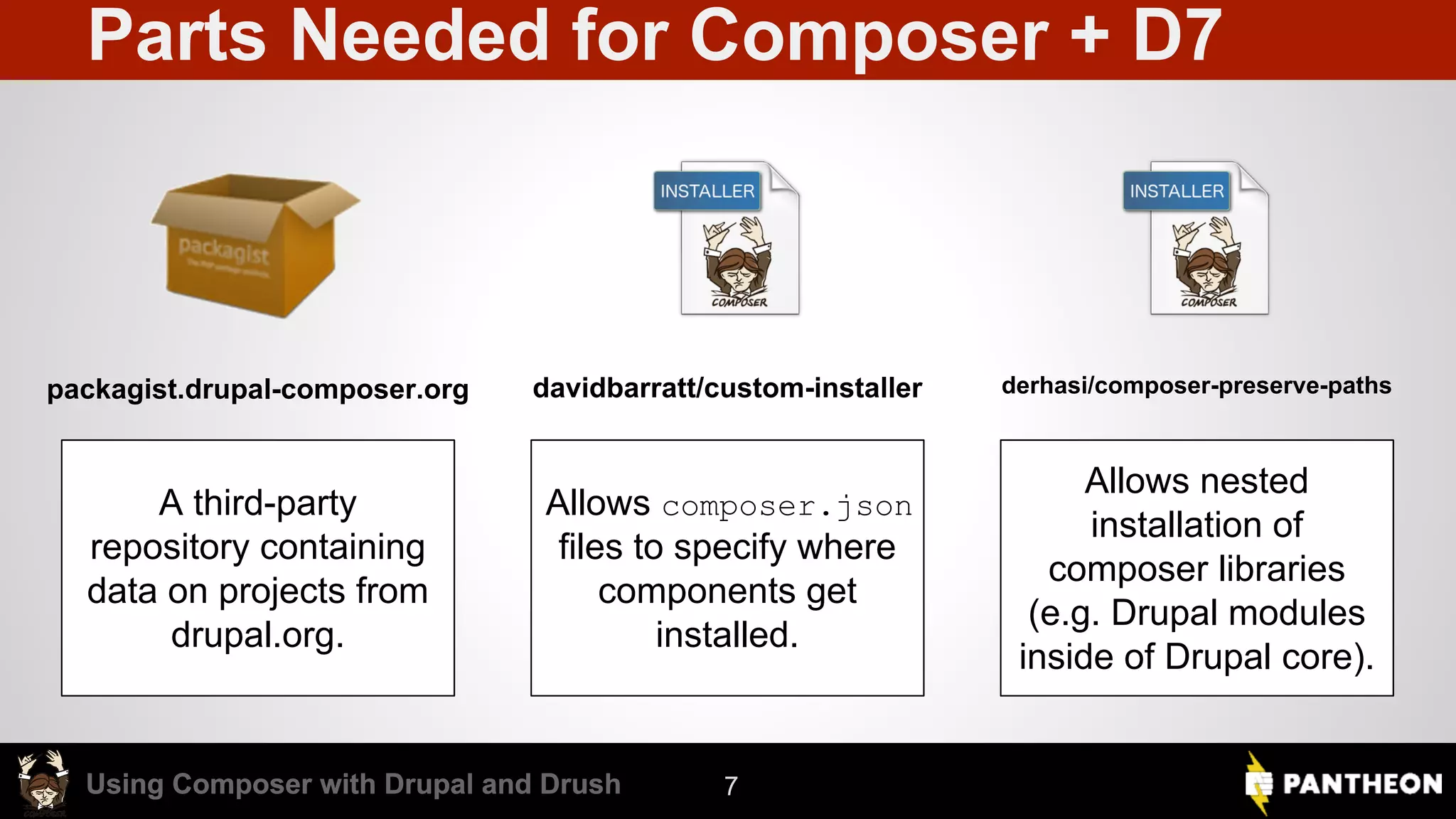 Using Composer with Drupal and DrushUsing Composer with Drupal and Drush Parts Needed for Composer + D7 packagist.drupal-composer.org davidbarratt/custom-installer derhasi/composer-preserve-paths A third-party repository containing data on projects from drupal.org. Allows composer.json files to specify where components get installed. Allows nested installation of composer libraries (e.g. Drupal modules inside of Drupal core). 7 