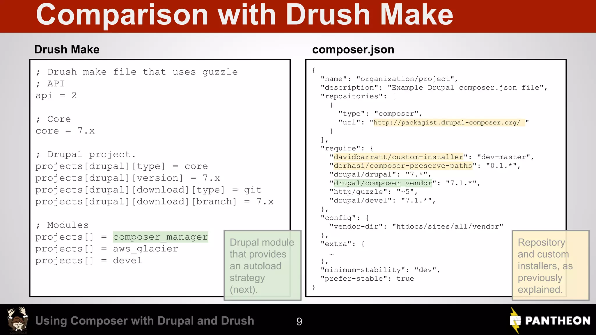 Using Composer with Drupal and DrushUsing Composer with Drupal and Drush Comparison with Drush Make ; Drush make file that uses guzzle ; API api = 2 ; Core core = 7.x ; Drupal project. projects[drupal][type] = core projects[drupal][version] = 7.x projects[drupal][download][type] = git projects[drupal][download][branch] = 7.x ; Modules projects[] = composer_manager projects[] = aws_glacier projects[] = devel { "name": "organization/project", "description": "Example Drupal composer.json file", "repositories": [ { "type": "composer", "url": "http://packagist.drupal-composer.org/ " } ], "require": { "davidbarratt/custom-installer": "dev-master", "derhasi/composer-preserve-paths": "0.1.*", "drupal/drupal": "7.*", "drupal/composer_vendor": "7.1.*", "http/guzzle": "~5", "drupal/devel": "7.1.*", }, "config": { "vendor-dir": "htdocs/sites/all/vendor" }, "extra": { … }, "minimum-stability": "dev", "prefer-stable": true } Drush Make composer.json 9 Repository and custom installers, as previously explained. Drupal module that provides an autoload strategy (next). 