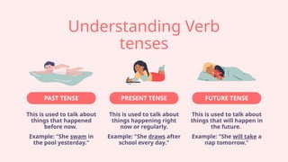 Using Consistent Tense Education Presentation in Bright Colourful ...