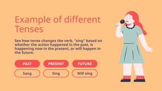 Sings Example Using Consistent Tense Education Presentation in Bright Colourful ...