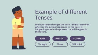 Using Consistent Tense Education Presentation in Bright Colourful ...