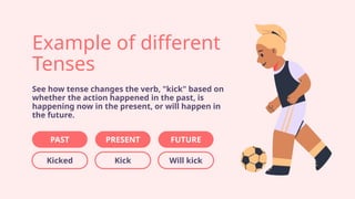 Using Consistent Tense Education Presentation in Bright Colourful ...