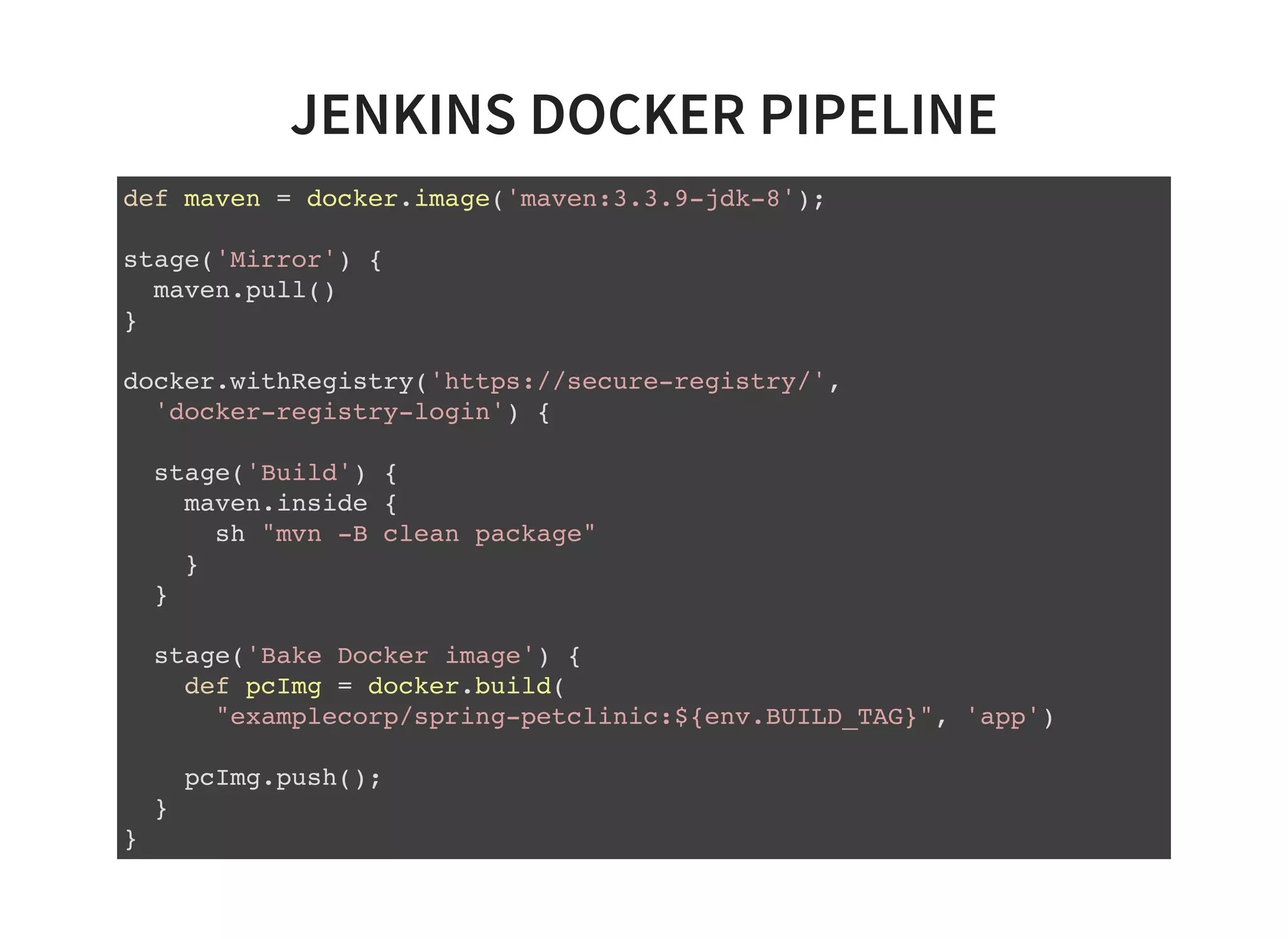 JENKINS DOCKER PIPELINE def maven = docker.image('maven:3.3.9-jdk-8'); stage('Mirror') { maven.pull() } docker.withRegistry('https://secure-registry/', 'docker-registry-login') { stage('Build') { maven.inside { sh "mvn -B clean package" } } stage('Bake Docker image') { def pcImg = docker.build( "examplecorp/spring-petclinic:${env.BUILD_TAG}", 'app') pcImg.push(); } } 
