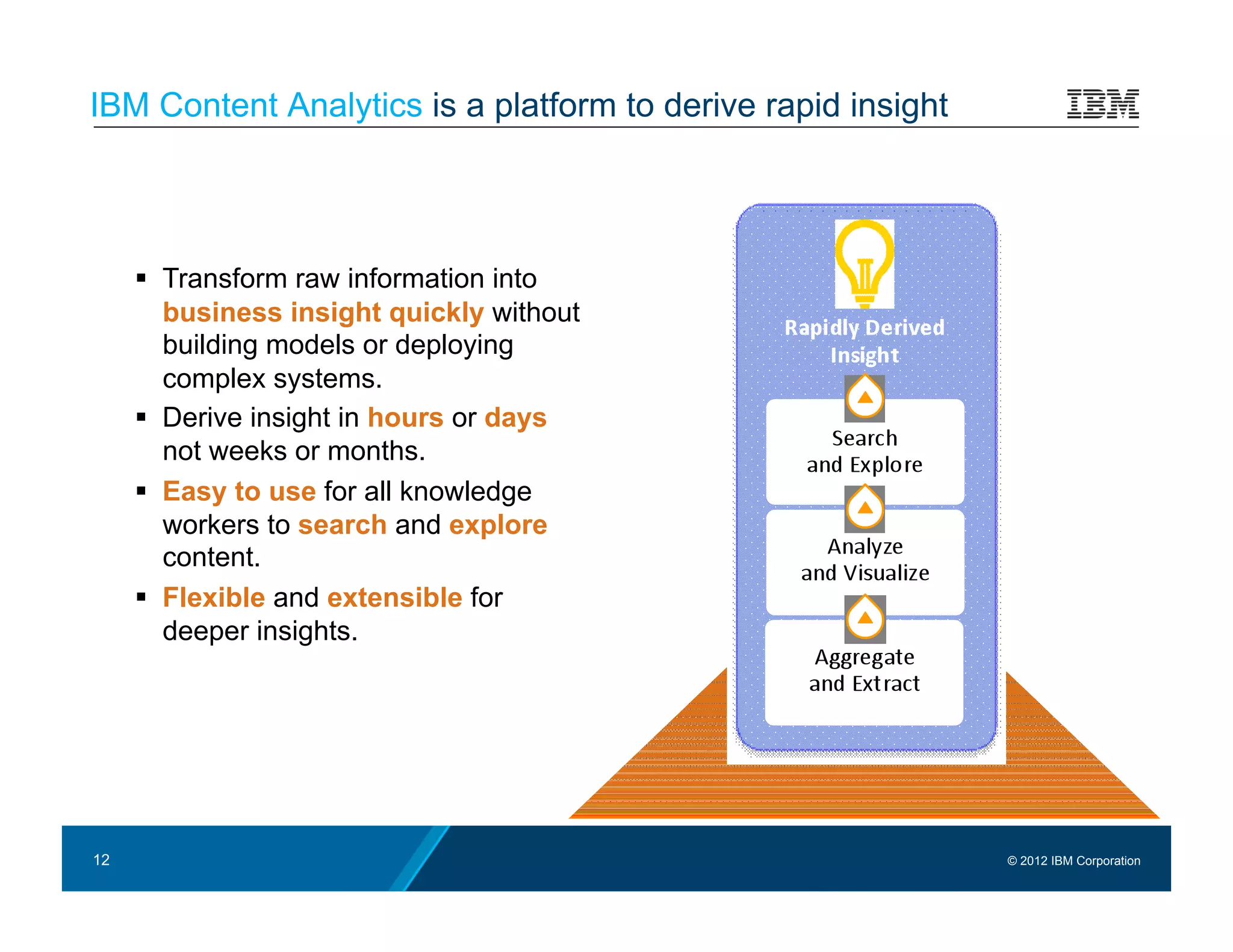 IBM Content Analytics is a platform to derive rapid insight




       Transform raw information into
        business insight quickly without
        building models or deploying
        complex systems.
       Derive insight in hours or days …
        not weeks or months.
       Easy to use for all knowledge
        workers to search and explore
        content.
       Flexible and extensible for
        deeper insights.




12                                                            © 2012 IBM Corporation
 