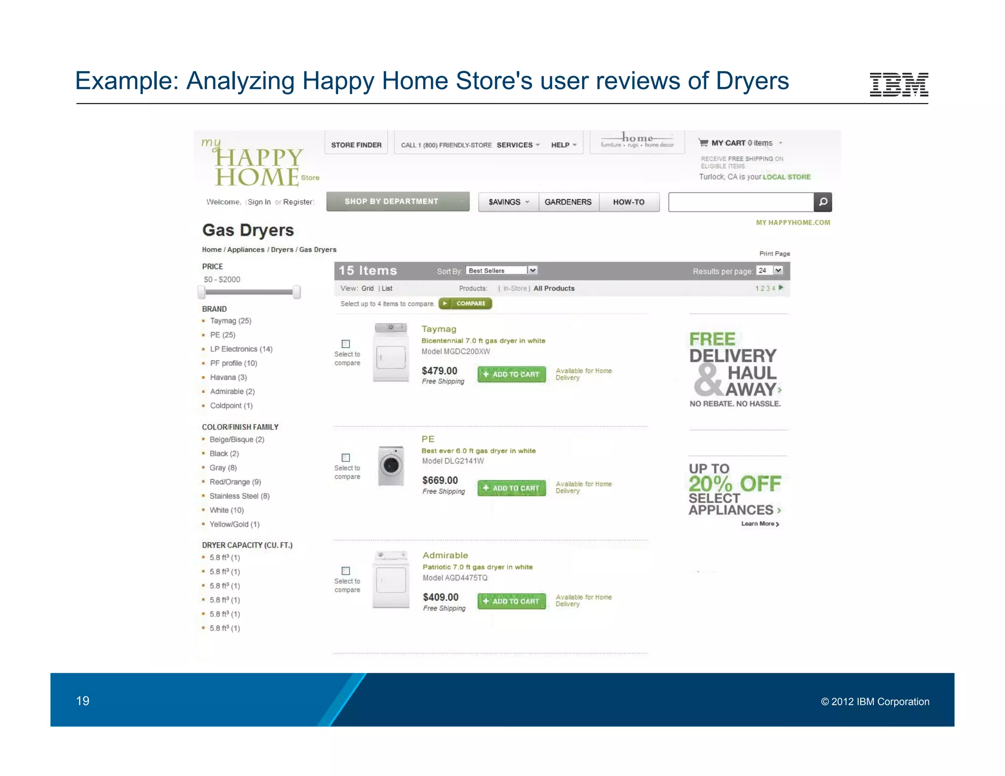 Example: Analyzing Happy Home Store's user reviews of Dryers




19                                                             © 2012 IBM Corporation
 