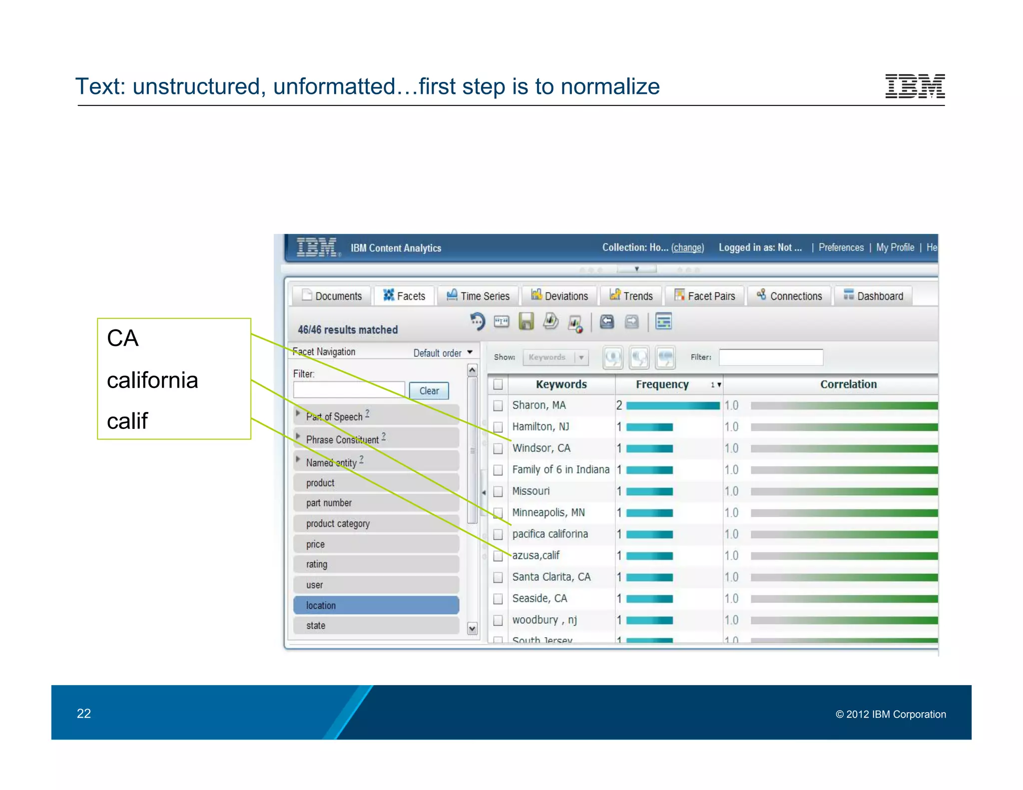 Text: unstructured, unformatted…first step is to normalize




     CA
     california
     calif




22                                                           © 2012 IBM Corporation
 