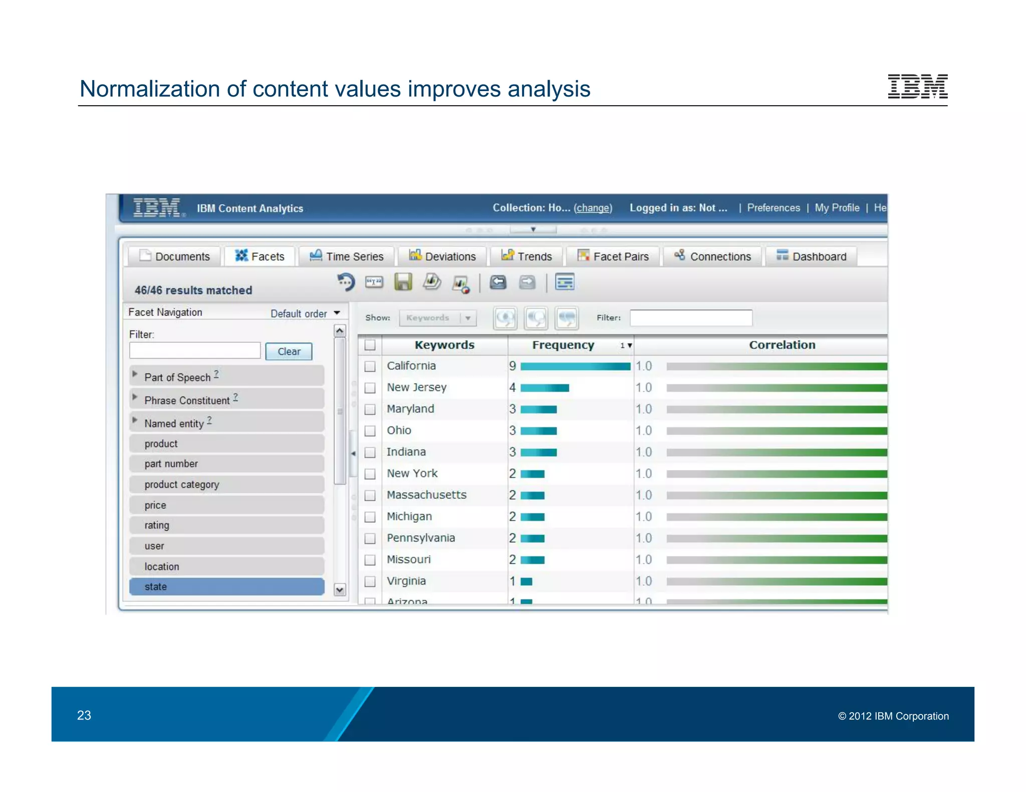 Normalization of content values improves analysis




23                                                  © 2012 IBM Corporation
 
