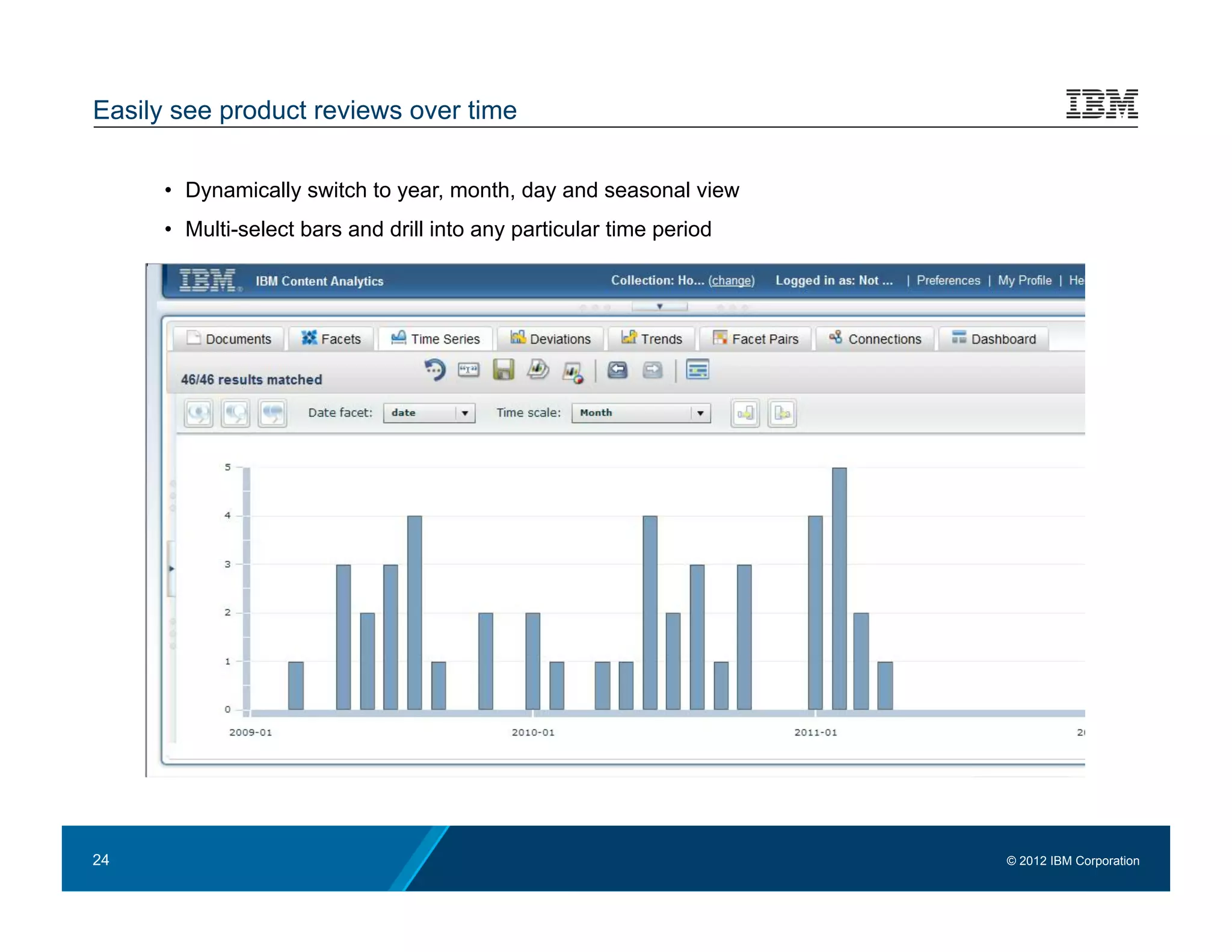 Easily see product reviews over time

      •  Dynamically switch to year, month, day and seasonal view
      •  Multi-select bars and drill into any particular time period




24                                                                     © 2012 IBM Corporation
 