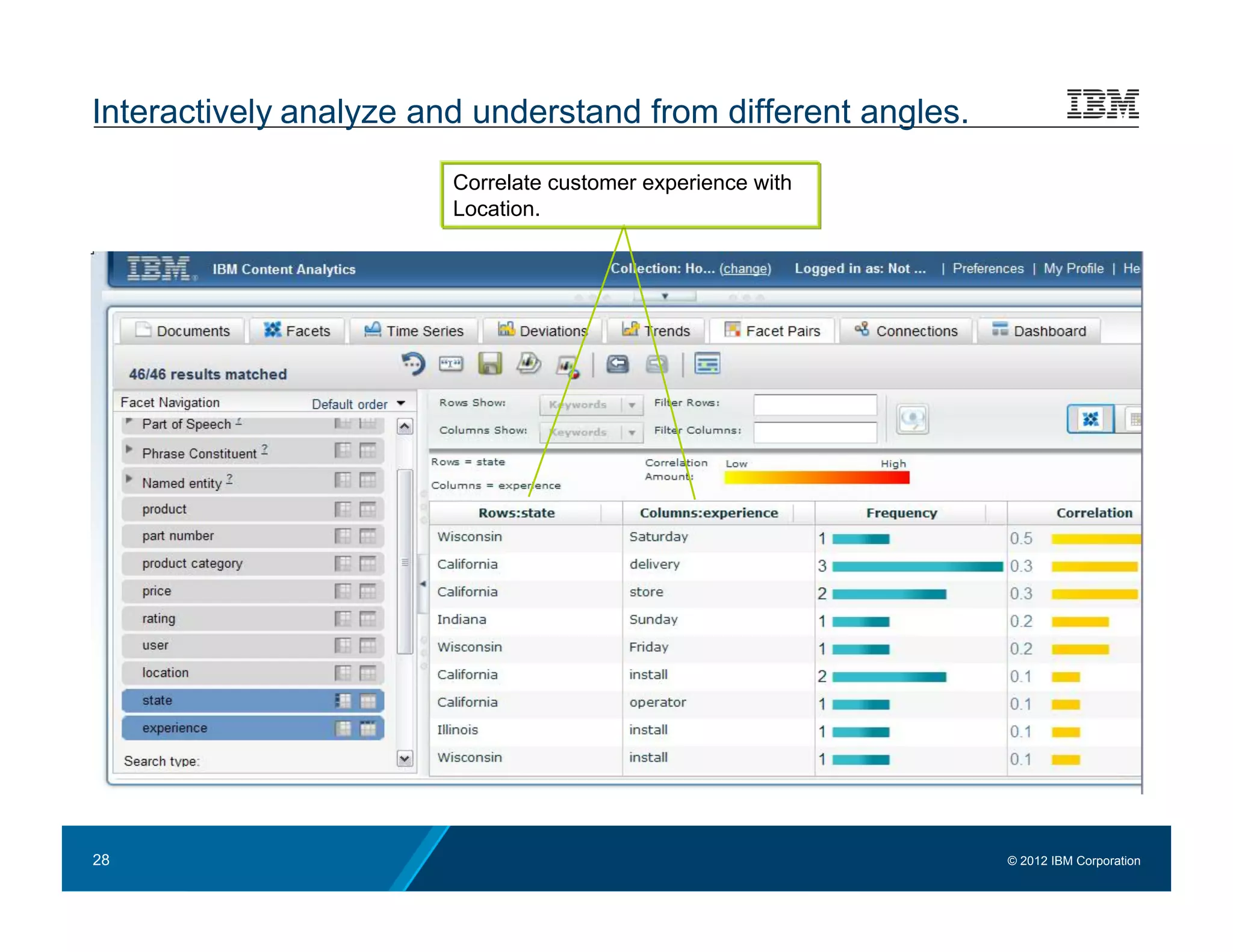 Interactively analyze and understand from different angles.
                        Correlate customer experience with
                        Location.




28                                                            © 2012 IBM Corporation
 
