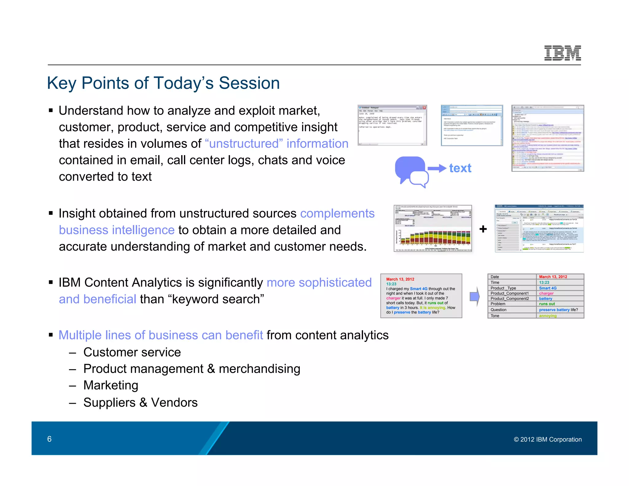 Key Points of Today’s Session
  Understand how to analyze and exploit market,
   customer, product, service and competitive insight
   that resides in volumes of “unstructured” information
   contained in email, call center logs, chats and voice
                                                                                                  text
   converted to text

  Insight obtained from unstructured sources complements
   business intelligence to obtain a more detailed and                                                   +
   accurate understanding of market and customer needs.

                                                                                                             Date                 March 13, 2012

  IBM Content Analytics is significantly more sophisticated   March 13, 2012
                                                               13:23
                                                               I charged my Smart 4G through out the
                                                                                                             Time
                                                                                                             Product _Type
                                                                                                                                  13:23
                                                                                                                                  Smart 4G
                                                               night and when I took it out of the           Product_Component1   charger

   and beneficial than “keyword search”                        charger it was at full. I only made 7
                                                               short calls today. But, it runs out of
                                                               battery in 3 hours. It is annoying. How
                                                                                                             Product_Component2
                                                                                                             Problem
                                                                                                                                  battery
                                                                                                                                  runs out
                                                                                                             Question             preserve battery life?
                                                               do I preserve the battery life?
                                                                                                             Tone                 annoying




  Multiple lines of business can benefit from content analytics
    –  Customer service
    –  Product management & merchandising
    –  Marketing
    –  Suppliers & Vendors

6                                                                                                                       © 2012 IBM Corporation
 