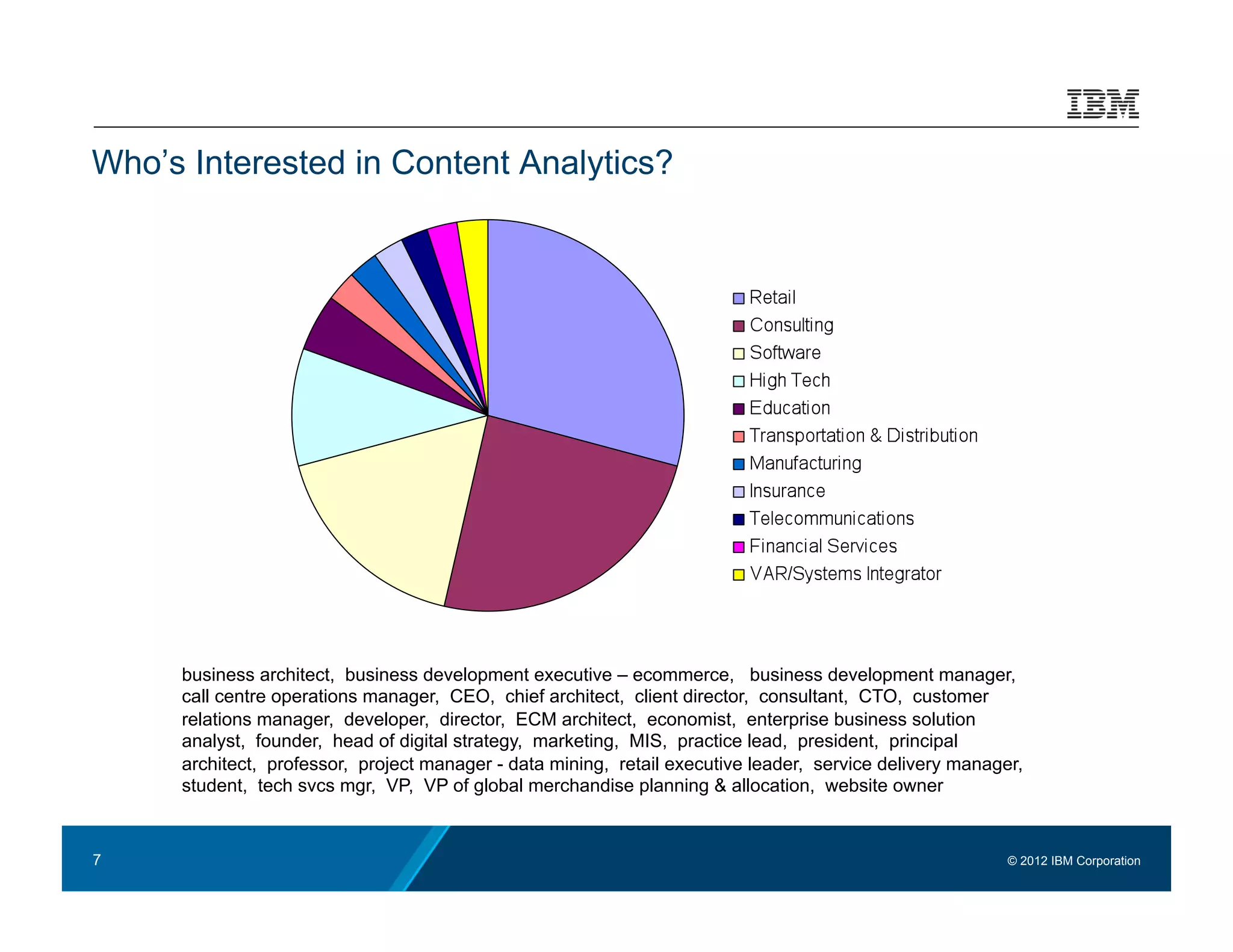 Who’s Interested in Content Analytics?




     business architect, business development executive – ecommerce, business development manager,
     call centre operations manager, CEO, chief architect, client director, consultant, CTO, customer
     relations manager, developer, director, ECM architect, economist, enterprise business solution
     analyst, founder, head of digital strategy, marketing, MIS, practice lead, president, principal
     architect, professor, project manager - data mining, retail executive leader, service delivery manager,
     student, tech svcs mgr, VP, VP of global merchandise planning & allocation, website owner


7                                                                                                         © 2012 IBM Corporation
 