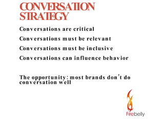 CONVERSATION STRATEGY Conversations are critical Conversations must be relevant Conversations must be inclusive Conversations can influence behavior The opportunity: most brands don’t do conversation well 