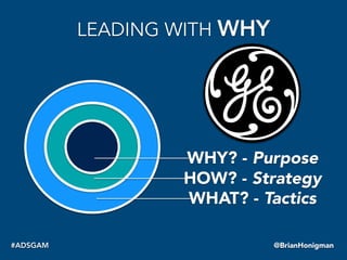 @BrianHonigman#ADSGAM
LEADING WITH WHY
WHY? - Purpose
HOW? - Strategy
WHAT? - Tactics
 