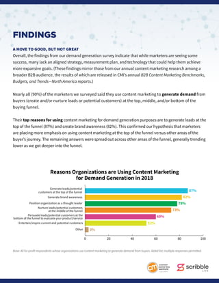 FINDINGS
A MOVE TO GOOD, BUT NOT GREAT
Overall, the findings from our demand generation survey indicate that while marketers are seeing some
success, many lack an aligned strategy, measurement plan, and technology that could help them achieve
more expansive goals. (These findings mirror those from our annual content marketing research among a
broader B2B audience, the results of which are released in CMI’s annual B2B Content Marketing Benchmarks,
Budgets, and Trends—North America reports.)
Nearly all (90%) of the marketers we surveyed said they use content marketing to generate demand from
buyers (create and/or nurture leads or potential customers) at the top, middle, and/or bottom of the
buying funnel.
Their top reasons for using content marketing for demand generation purposes are to generate leads at the
top of the funnel (87%) and create brand awareness (82%). This confirmed our hypothesis that marketers
are placing more emphasis on using content marketing at the top of the funnel versus other areas of the
buyer’s journey. The remaining answers were spread out across other areas of the funnel, generally trending
lower as we got deeper into the funnel.
0 20 40 60 80 100
Generate leads/potential
customers at the top of the funnel
Generate brand awareness
Position organization as a thought leader
Nurture leads/potential customers
at the middle of the funnel
Persuade leads/potential customers at the
bottom of the funnel to evaluate your product/service
Entertain/inspire current and potential customers
Other
Reasons Organizations are Using Content Marketing
for Demand Generation in 2018
87%
82%
78%
73%
60%
52%
3%
Base: All for-profit respondents whose organizations use content marketing to generate demand from buyers. Aided list; multiple responses permitted.
 