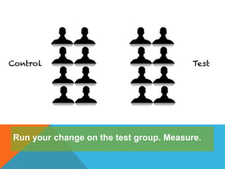 Run your change on the test group. Measure.
 