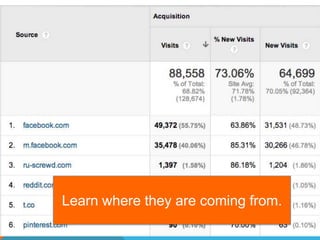 Learn where they are coming from.
 