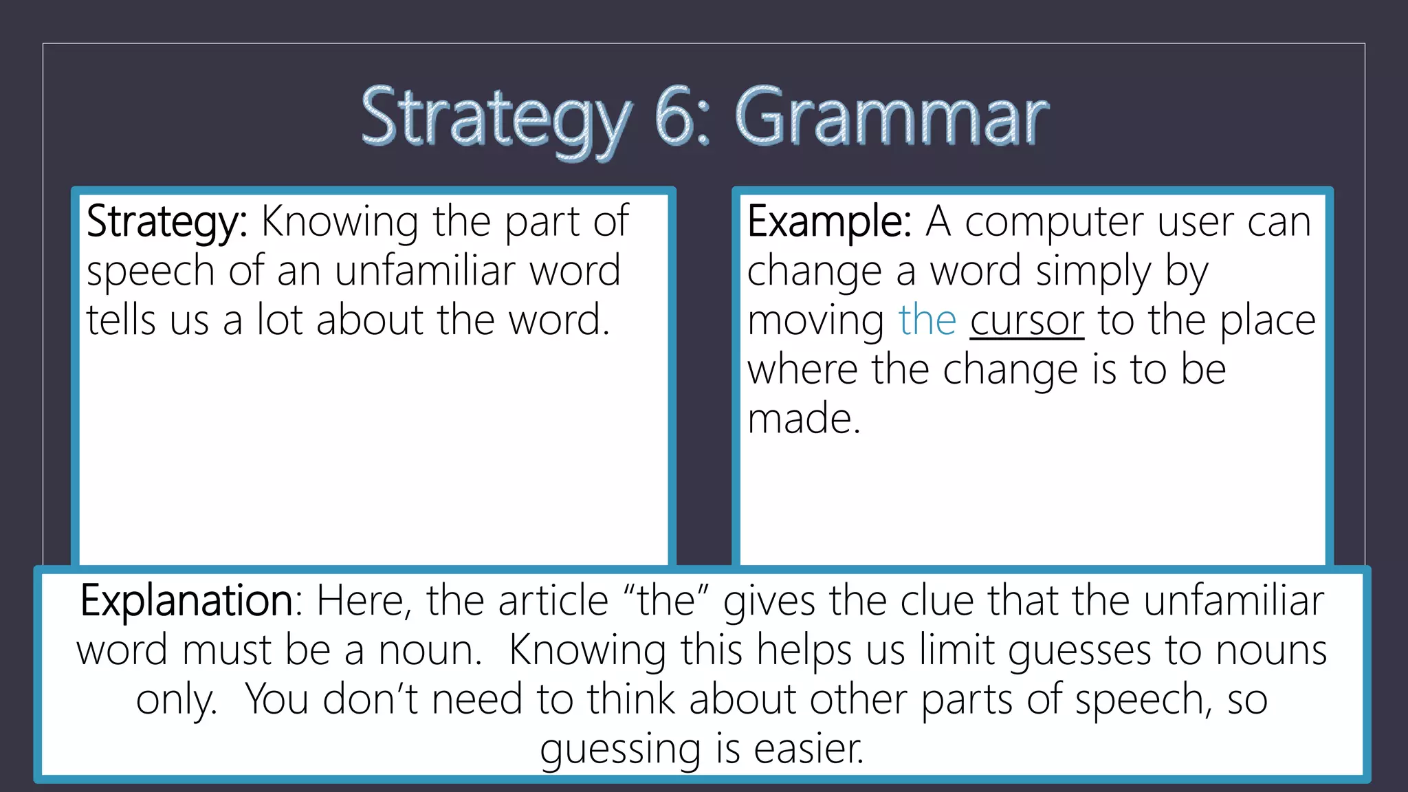 Strategy: Knowing the part of
speech of an unfamiliar word
tells us a lot about the word.
Example: A computer user can
change a word simply by
moving the cursor to the place
where the change is to be
made.
Explanation: Here, the article “the” gives the clue that the unfamiliar
word must be a noun. Knowing this helps us limit guesses to nouns
only. You don’t need to think about other parts of speech, so
guessing is easier.
 