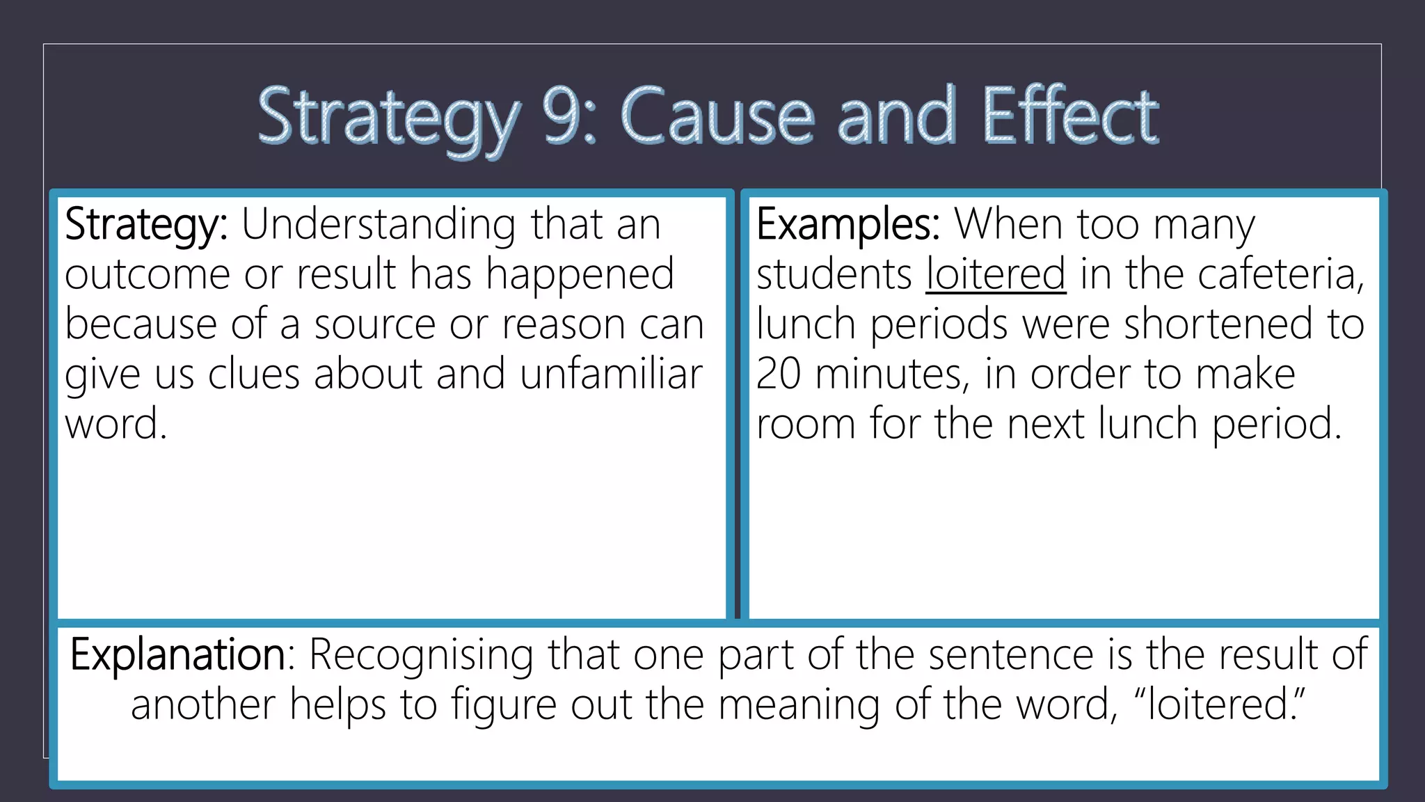 Strategy: Understanding that an
outcome or result has happened
because of a source or reason can
give us clues about and unfamiliar
word.
Examples: When too many
students loitered in the cafeteria,
lunch periods were shortened to
20 minutes, in order to make
room for the next lunch period.
Explanation: Recognising that one part of the sentence is the result of
another helps to figure out the meaning of the word, “loitered.”
 