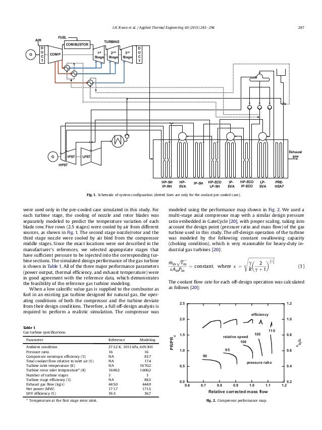 Heating Value Natural Gas M Heating Value Natural Gas M
