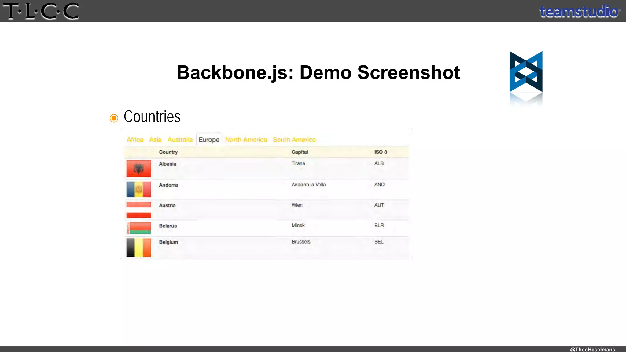 @TheoHeselmans
Backbone.js: Demo Screenshot
๏ Countries
 