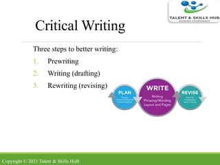 Critical Writing
Three steps to better writing:
1. Prewriting
2. Writing (drafting)
3. Rewriting (revising)
Copyright © 2021 Talent & Skills HuB
 