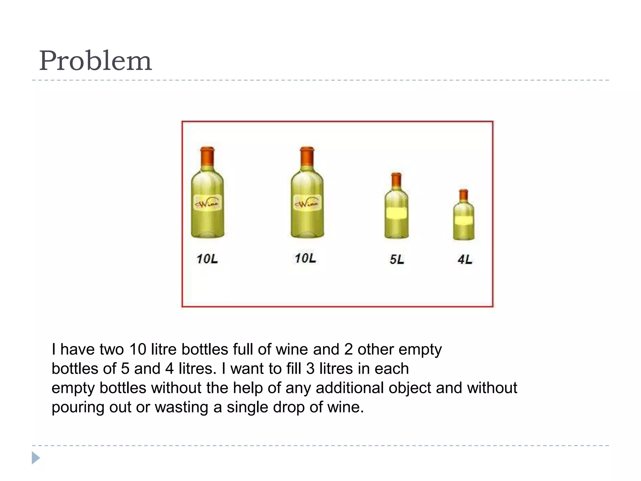 Problem

I have two 10 litre bottles full of wine and 2 other empty
bottles of 5 and 4 litres. I want to fill 3 litres in each
empty bottles without the help of any additional object and without
pouring out or wasting a single drop of wine.

 