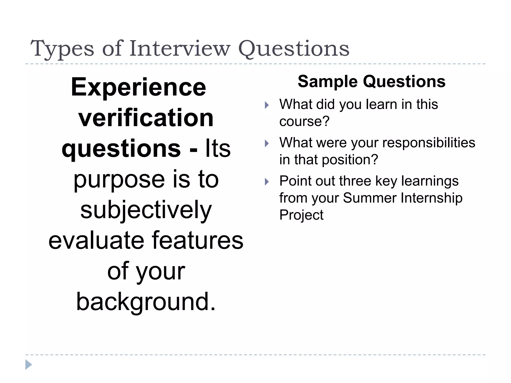Types of Interview Questions

Experience
verification
questions - Its
purpose is to
subjectively
evaluate features
of your
background.

Sample Questions




What did you learn in this
course?
What were your responsibilities
in that position?
Point out three key learnings
from your Summer Internship
Project

 