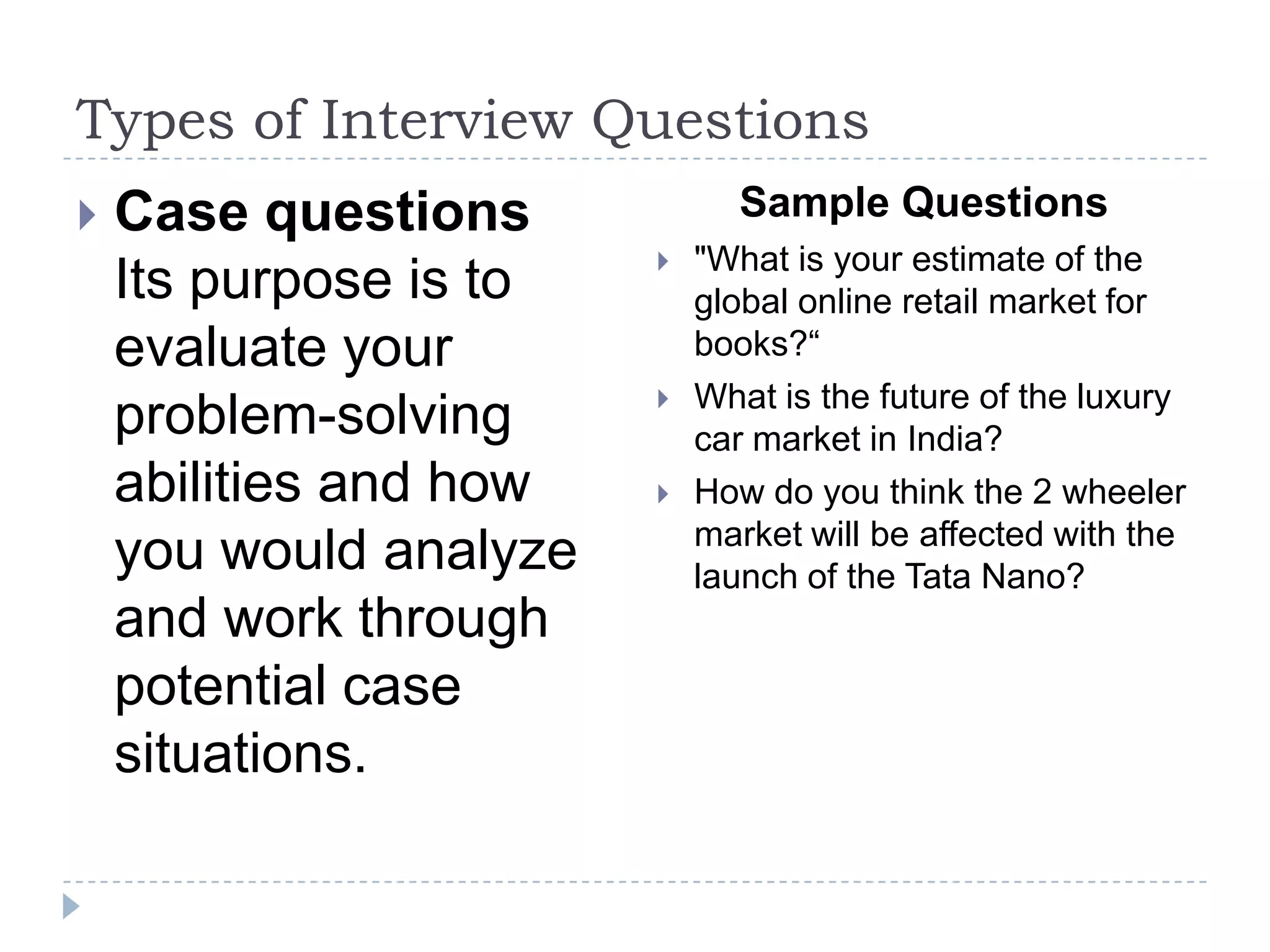Types of Interview Questions


Case questions
Its purpose is to
evaluate your
problem-solving
abilities and how
you would analyze
and work through
potential case
situations.

Sample Questions





"What is your estimate of the
global online retail market for
books?“
What is the future of the luxury
car market in India?
How do you think the 2 wheeler
market will be affected with the
launch of the Tata Nano?

 