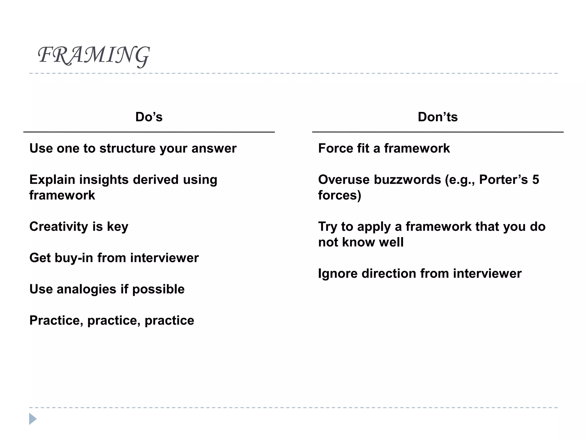 FRAMING
Do’s

Don’ts

Use one to structure your answer

Force fit a framework

Explain insights derived using
framework

Overuse buzzwords (e.g., Porter’s 5
forces)

Creativity is key

Try to apply a framework that you do
not know well

Get buy-in from interviewer
Ignore direction from interviewer
Use analogies if possible
Practice, practice, practice

 