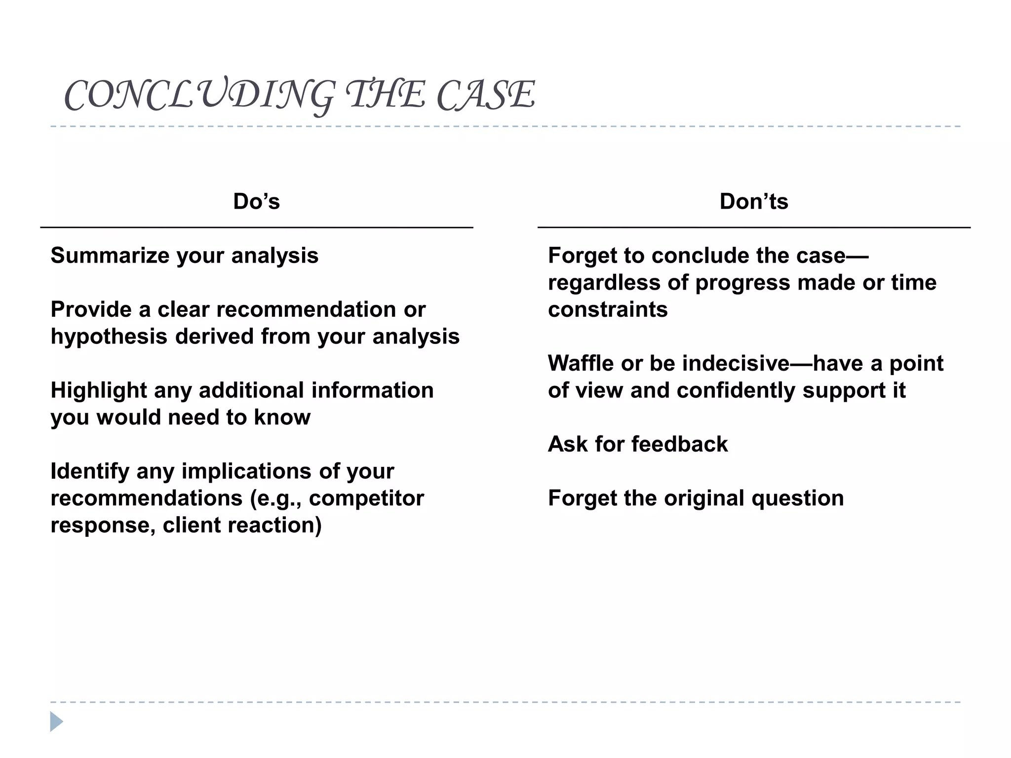 CONCLUDING THE CASE
Do’s

Summarize your analysis
Provide a clear recommendation or
hypothesis derived from your analysis
Highlight any additional information
you would need to know

Don’ts

Forget to conclude the case—
regardless of progress made or time
constraints
Waffle or be indecisive—have a point
of view and confidently support it
Ask for feedback

Identify any implications of your
recommendations (e.g., competitor
response, client reaction)

Forget the original question

 