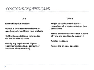 Using critical thinking to crack case based interviews | PPTX