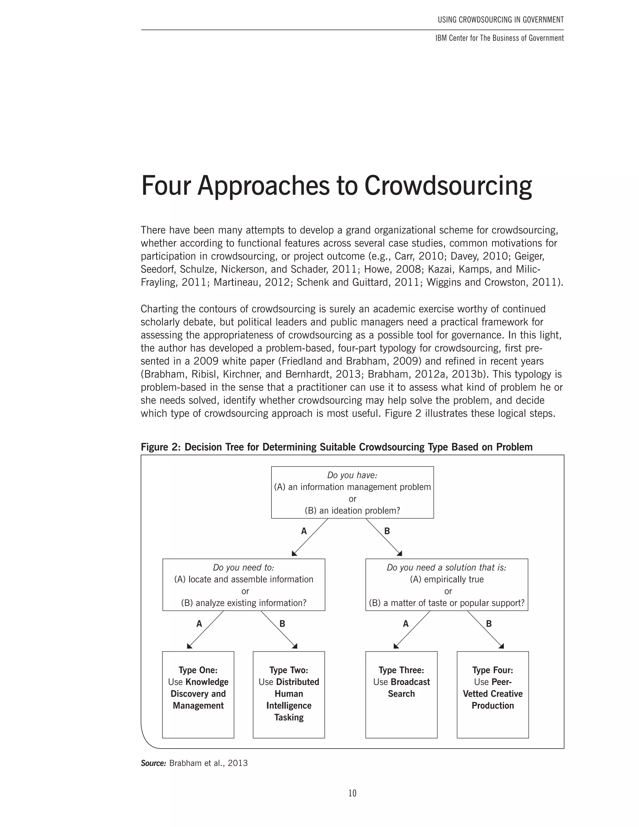 10
Using Crowdsourcing In Government
IBM Center for The Business of Government
There have been many attempts to develop a grand organizational scheme for crowdsourcing,
whether according to functional features across several case studies, common motivations for
participation in crowdsourcing, or project outcome (e.g., Carr, 2010; Davey, 2010; Geiger,
Seedorf, Schulze, Nickerson, and Schader, 2011; Howe, 2008; Kazai, Kamps, and Milic-
Frayling, 2011; Martineau, 2012; Schenk and Guittard, 2011; Wiggins and Crowston, 2011).
Charting the contours of crowdsourcing is surely an academic exercise worthy of continued
scholarly debate, but political leaders and public managers need a practical framework for
assessing the appropriateness of crowdsourcing as a possible tool for governance. In this light,
the author has developed a problem-based, four-part typology for crowdsourcing, first pre-
sented in a 2009 white paper (Friedland and Brabham, 2009) and refined in recent years
(Brabham, Ribisl, Kirchner, and Bernhardt, 2013; Brabham, 2012a, 2013b). This typology is
problem-based in the sense that a practitioner can use it to assess what kind of problem he or
she needs solved, identify whether crowdsourcing may help solve the problem, and decide
which type of crowdsourcing approach is most useful. Figure 2 illustrates these logical steps.
Four Approaches to Crowdsourcing
Figure 2: Decision Tree for Determining Suitable Crowdsourcing Type Based on Problem
Source: Brabham et al., 2013
Do you have:
(A) an information management problem
or
(B) an ideation problem?
Do you need to:
(A) locate and assemble information
or
(B) analyze existing information?
Do you need a solution that is:
(A) empirically true
or
(B) a matter of taste or popular support?
Type One:
Use Knowledge
Discovery and
Management
Type Two:
Use Distributed
Human
Intelligence
Tasking
Type Three:
Use Broadcast
Search
Type Four:
Use Peer-
Vetted Creative
Production
A B
A AB B
 