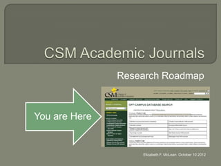 Research Roadmap



You are Here


                   Elizabeth F. McLean October 10 2012
 