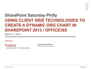 Confidential© 2015 Trellist, Inc.
Jennifer Kenderdine
SharePoint Services Leader
PRESENTED BY:
SharePoint Saturday Philly
March 11, 2015
USING CLIENT SIDE TECHNOLOGIES TO
CREATE A DYNAMIC ORG CHART IN
SHAREPOINT 2013 / OFFICE365
1
 