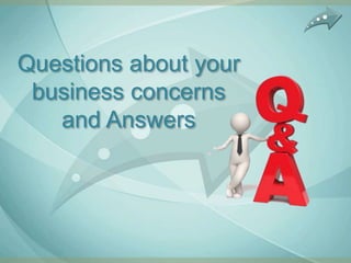 Questions about your
 business concerns
   and Answers
 