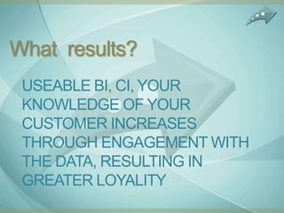 What results?
 USEABLE BI, CI, YOUR
 KNOWLEDGE OF YOUR
 CUSTOMER INCREASES
 THROUGH ENGAGEMENT WITH
 THE DATA, RESULTING IN
 GREATER LOYALITY
 