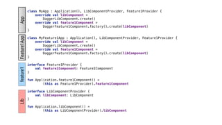 Using Dagger in a Clean Architecture project | PDF
