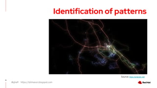 @ghaff https://bitmason.blogspot.com
10
Identification of patterns
Source: https://avtanski.net/
 